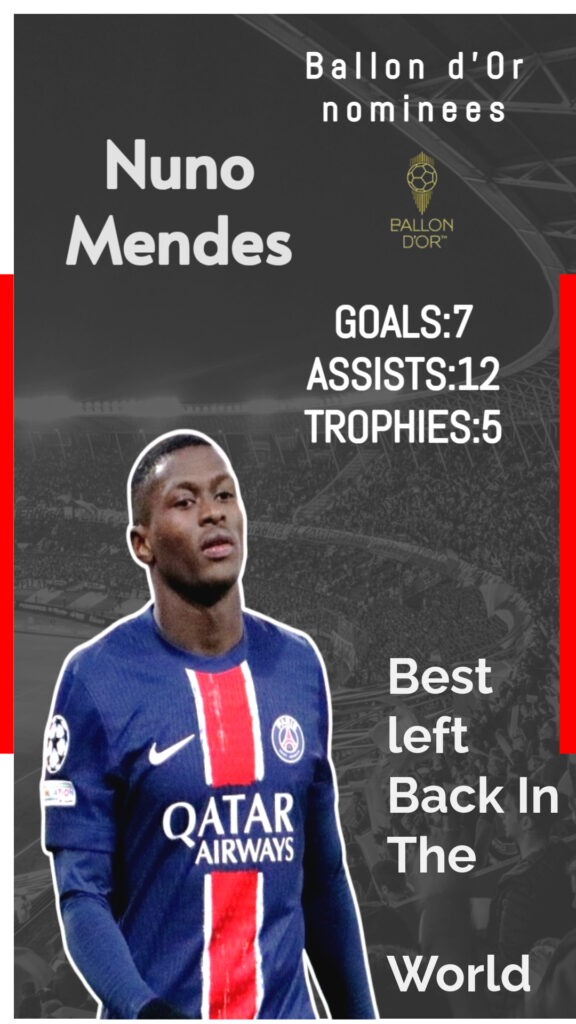 Nuno Mendes ballon d'Or 2025 nominee