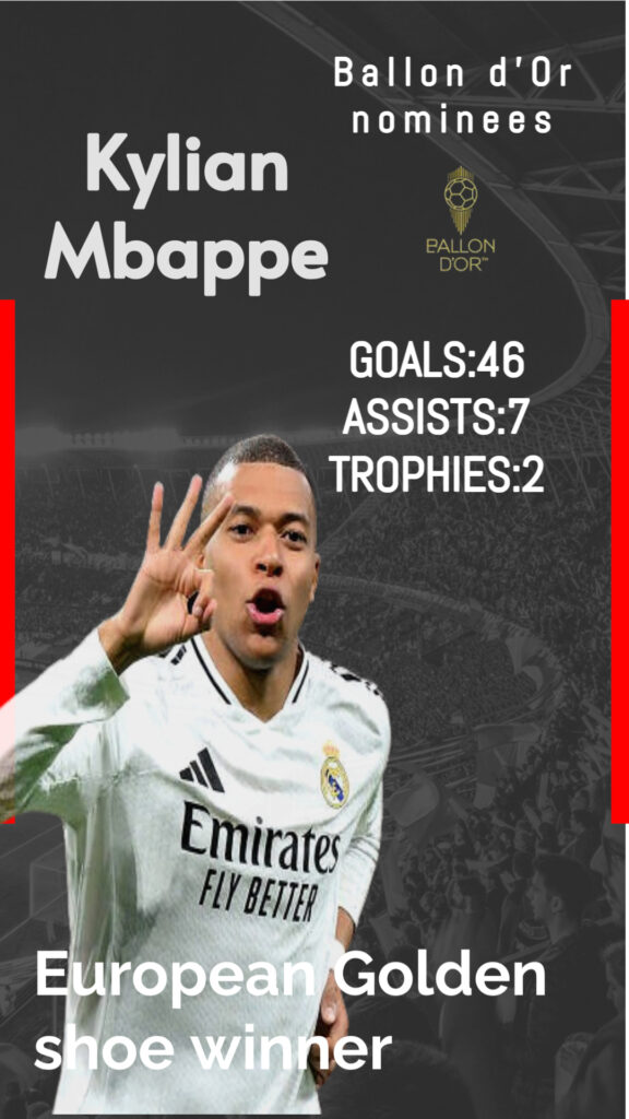 Kylian Mbappé ballond'Or 2025 nominee